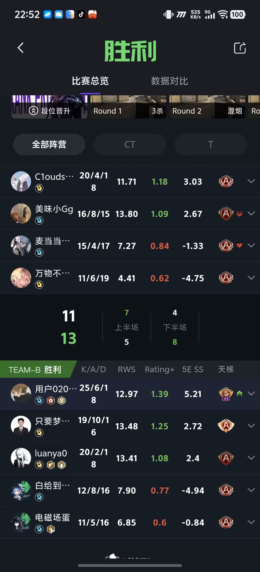 CS 段位晋升 S 的截图
